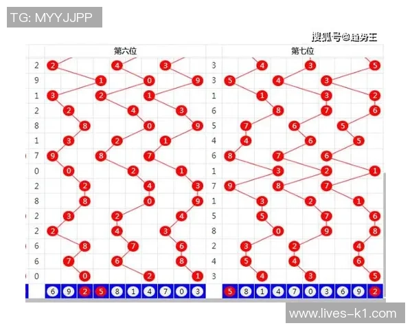足球彩票分析推荐助你精准预测赛事结果赢取丰厚奖金